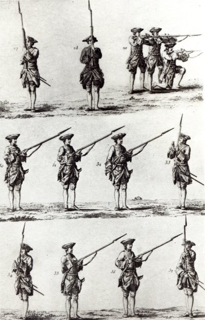 Soldiers with Bayonets by German School